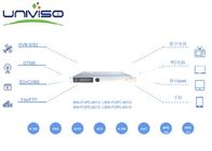 HEVC H.265 Peralatan Headend Digital Single Channel HD Encoder Umur Panjang