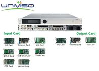 TV Analog Cable Modulator Durable MPEG2 H.264 HVC SD Encoder IPTV / OTT / TV Kabel