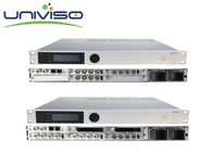 Perbandingan Konten Video Multiviewer Server Berdasarkan Pemantauan Tingkat Bingkai