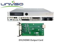 Multiformat Terpadu Penerima TV Satelit Decoder BWDVBS - 8026 MPEG - 2