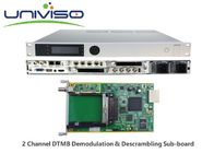 MPEG - 2 DVBS Penerima HD Profesional Mengubah Sinyal RF Menjadi Video Audio