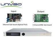 BWDVBS - 8017 Decoder Receiver Terpadu, Decoder TV HD Untuk Penerima Satelit