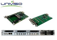 Audio Video Encoder Serials Multichannel H264 / H265 4k Offline Fleksibel Transcode