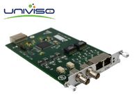 Profesional Audio Video Capture Card Processing Seri Ethernet Input / Output