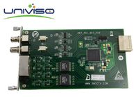 Profesional Audio Video Capture Card Processing Seri Ethernet Input / Output